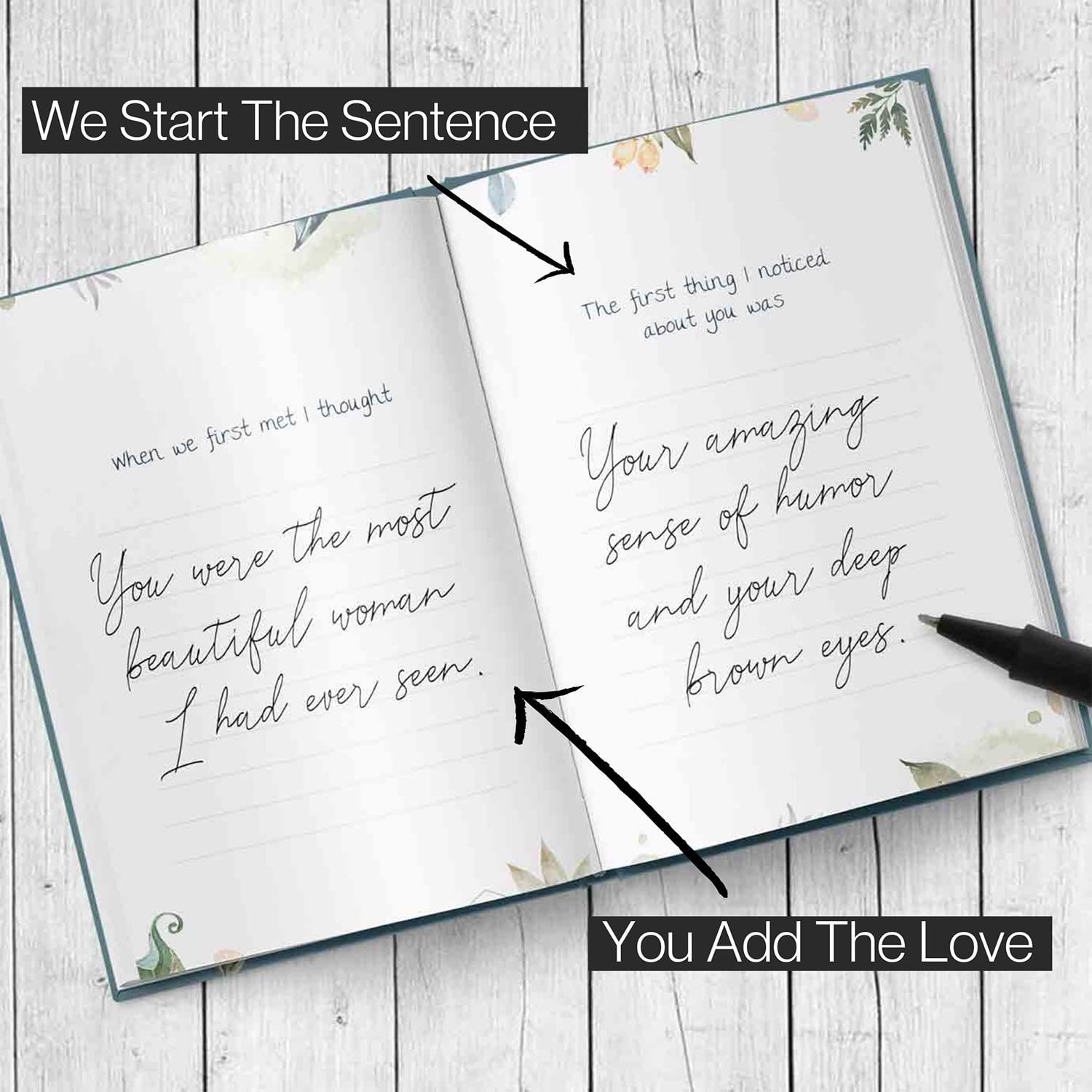 Why I love you book interior example. Custom gift for couple. Fill In the blank book.